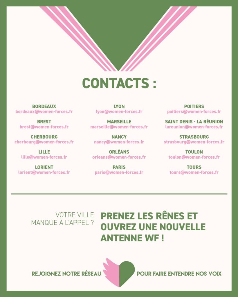 contact antennes régionales